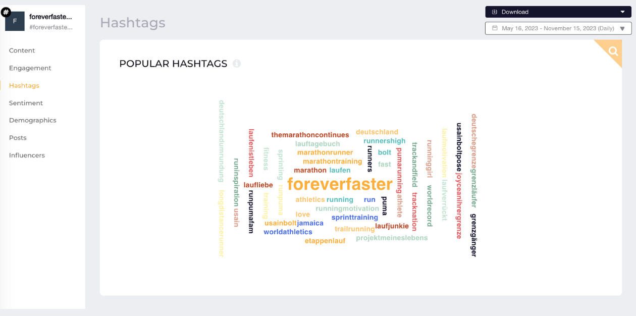 instagram listening popular hashtags