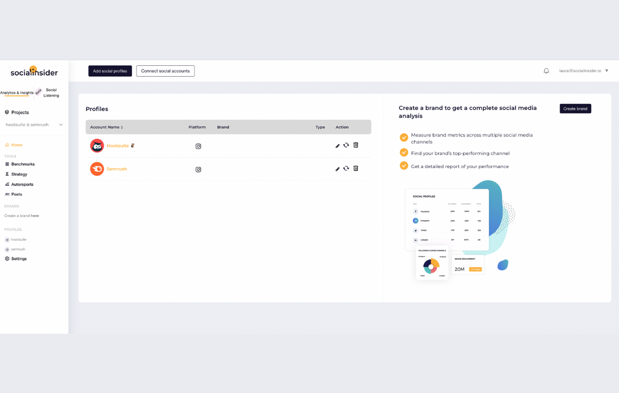 screenshot from socialinsider with the benchmark feature showing hootsuite and semrush