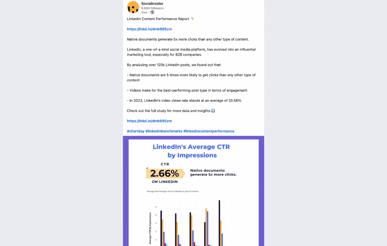 screenshot from socialinsider's linkedin with a post including a linkedin chart